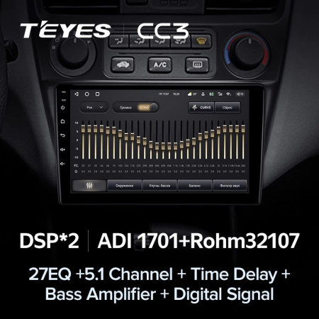 Автомагнитола Teyes CC3 4/32Gb Honda Accord 6