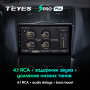 Автомагнитола Teyes SPRO Plus 4/32Gb Lada Granta