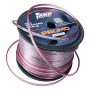 AMP PROMO 2x0.75 OFC