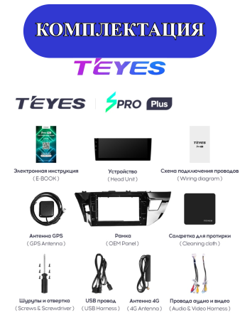 Автомагнитола Teyes SPRO Plus 4/32Gb Toyota Corolla Тип-B