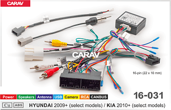 CARAV 16-031