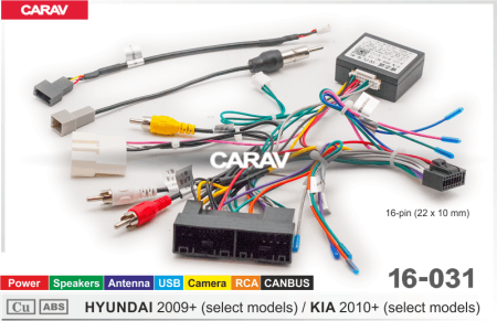 CARAV 16-031