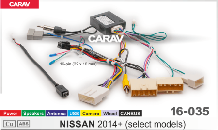 CARAV 16-035