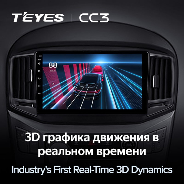 Автомагнитола Teyes CC3 4/32Gb Hyundai H1 2