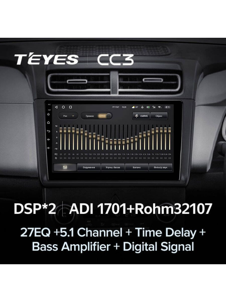 Автомагнитола Teyes CC3 4/32Gb Hyundai Creta / IX25 Тип-A