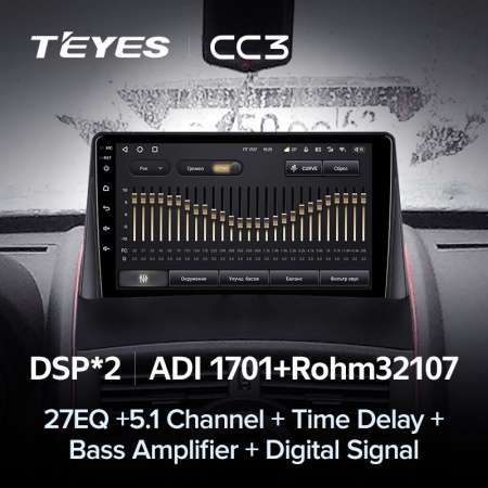 Автомагнитола Teyes CC3 4/32Gb Renault Megane 2