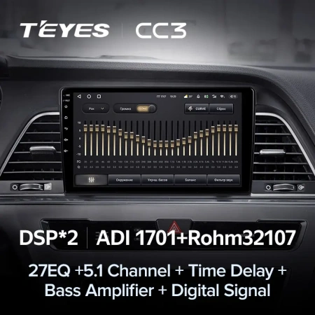 Автомагнитола Teyes CC3 4/32Gb Hyundai Sonata 7 LF Тип-B