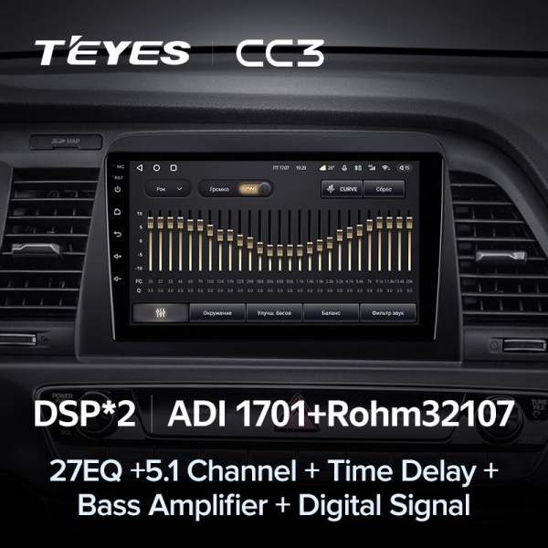 Автомагнитола Teyes CC3 4/32Gb Hyundai Sonata 7