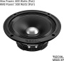Recoil MS65-4P