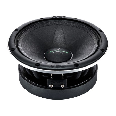 Alphard Apocalypse AP-M67AC