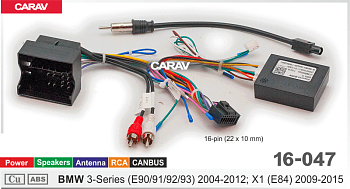 CARAV 16-047