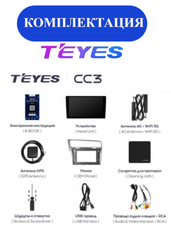 Автомагнитола Teyes CC3 4/32Gb Volkswagen Golf 7 Тип-A