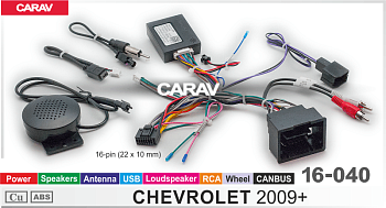 CARAV 16-040