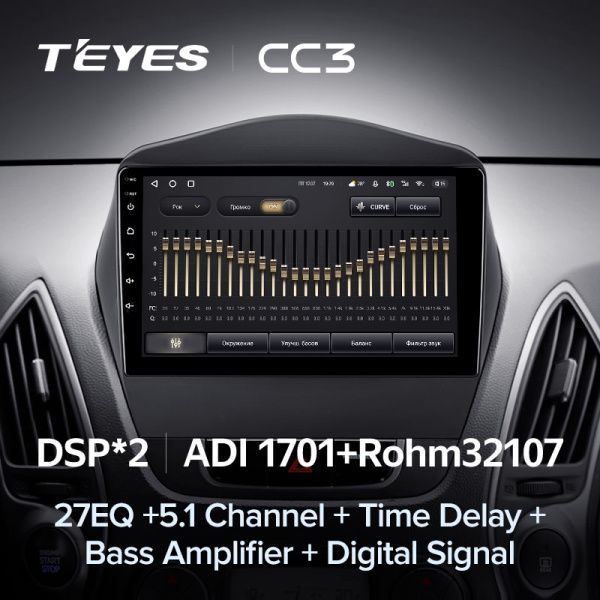 Автомагнитола Teyes CC3 4/32Gb Hyundai Tucson 2 / IX35 Тип-AB
