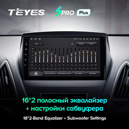 Автомагнитола Teyes SPRO Plus 4/32Gb Ford Focus 3 С доп. кнопками
