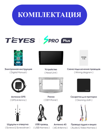 Автомагнитола Teyes SPRO Plus 4/32Gb Volkswagen Passat 7