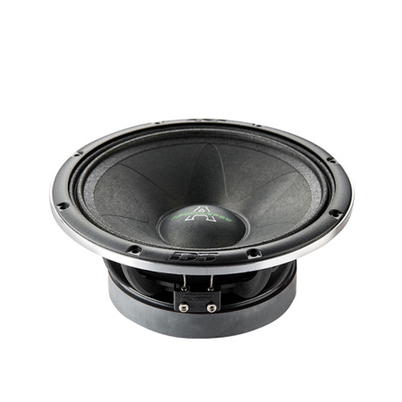 Alphard Apocalypse AP-W81AC