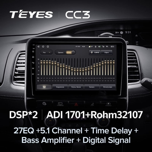 Автомагнитола Teyes CC3 4/32Gb Nissan Serena 5 V C27