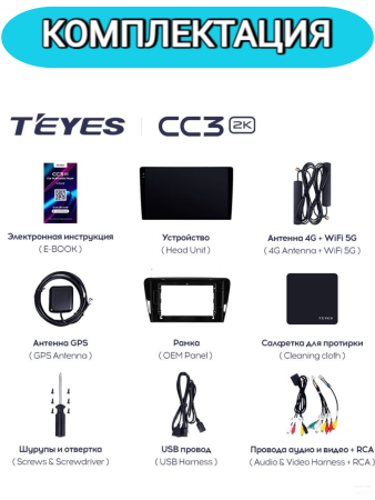 Автомагнитола Teyes CC3 2K 4/64Gb Skoda Octavia 3 A7 Тип-A